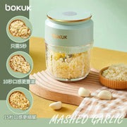 Electric Mini Food Chopper